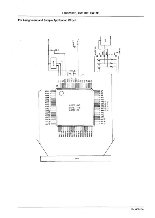 LC75712E IC型號(hào)介紹 PDF資料、經(jīng)銷(xiāo)商與電子元器件零售信息